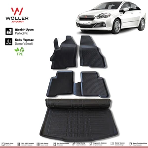 Fiat Linea Paspas Bagaj Havuzu 2007 2017 Arası 3D Havuzlu Wöller