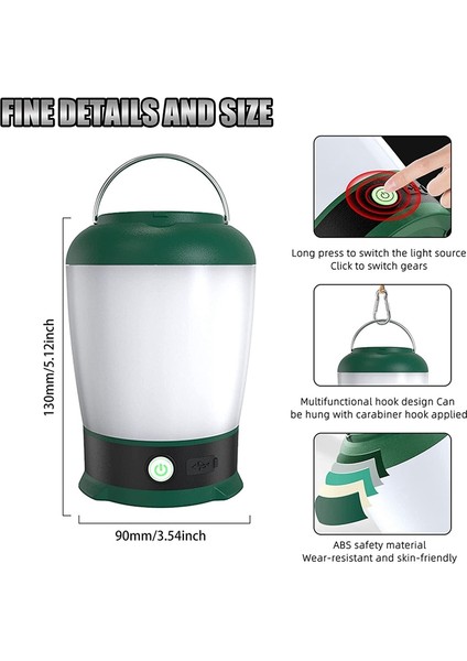 Zoroom Şarj Edilebilir Kamp Feneri, 3 Işık Modu, IP65 Su Geçirmez Çadır Işığı, Kamp, Yürüyüş, Kesintiler Için Mükemmel Fener (Yurt Dışından) fırsatları