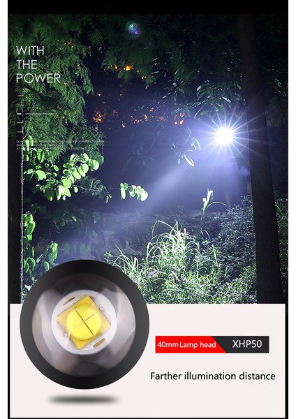 Aydınlatma Için Anahtarlı USB Şarj LED Dış Mekan Karartma El Feneri (Yurt Dışından) fırsatları