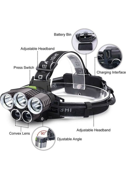 Yeni Yüksek Kaliteli USB Şarj Alüminyum Farlar 5 LED Farlar Parlama (Yurt Dışından) modelleri