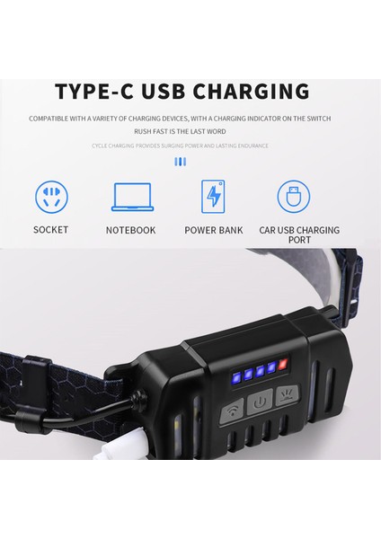 Balıkçılık Için LED Far, Cob Kafa Bandı Işığı Xpg Algılama (Yurt Dışından) fırsatları