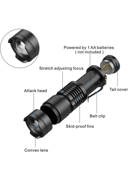 LED El Fenerleri Mini LED Flaş Işığı Cob Torch 14500 Ayarlanabilir Zoom Odak Torch USB Flaş Işığı (Yurt Dışından) fırsatları