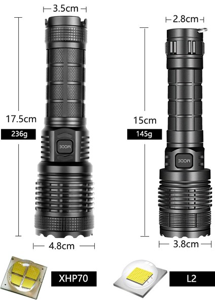 12LED LED El Feneri Zoom Orch USB Şarj Edilebilir Su Geçirmez El Feneri (Yurt Dışından) fırsatları