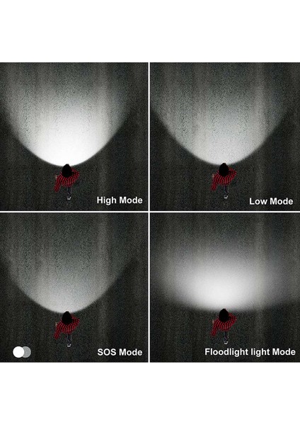 Spot El Feneri, Yüksek Lümenli LED El Projektörü, 4 Mod (Yurt Dışından) modelleri