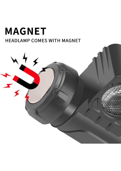 Algılama Kafa Lambası, Kafa Işığı Ayarlanabilir Kayış Abs Pratik Mıknatıs, 6 Dişli ile Kamp Için Ev Geliştirme Için Koşu Için (Yurt Dışından) indirimleri