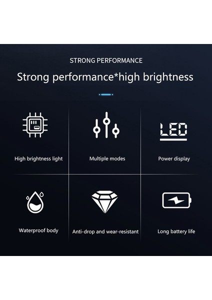 LED El Feneri Vurgu Projektör Kamp Aydınlatma Fener USB Hızlı Şarj Akıllı Pil Ekranı (Yurt Dışından) fırsatları