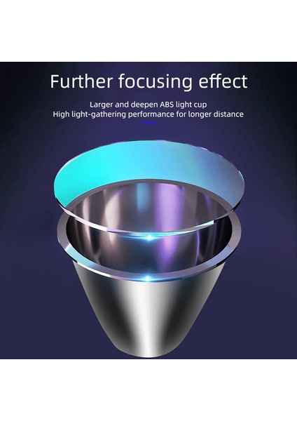 Yüksek Güçlü LED El Fenerleri Güçlü Flaş Işığı USB Şarj Edilebilir El Tipi Cob Çalışma Işığı Ultra Parlak (Yurt Dışından) fiyatları