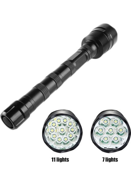 Taşınabilir Çok Fonksiyonlu Süper Parlak Yüksek Güçlü Alüminyum Alaşımlı El Feneri (Yurt Dışından) indirimleri