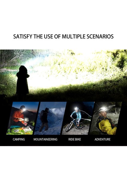 Far Fenerleri, Şarj Edilebilir Taşınabilir Ipx4 Su Geçirmez USB Far Ayarlanabilir Kafa Bandı Dış Mekan Yürüyüş Için (Yurt Dışından) modelleri