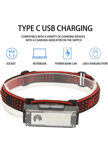 Far Fenerleri, Şarj Edilebilir Taşınabilir Ipx4 Su Geçirmez USB Far Ayarlanabilir Kafa Bandı Dış Mekan Yürüyüş Için (Yurt Dışından) indirimleri