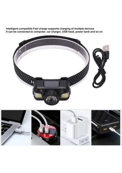 Sensörlü Far, Şarj Edilebilir Far Ipx4 Koşu Için Suya Dayanıklı (Yurt Dışından) fiyatları