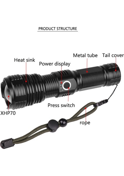 Zoroom LED Torch 1500 Lümen, 5 Işık Modu ile Şarj Edilebilir Zumlanabilir Torch, Kamp Yürüyüş Balıkçılık Koşu Için Küçük El Feneri (Yurt Dışından) fırsatları