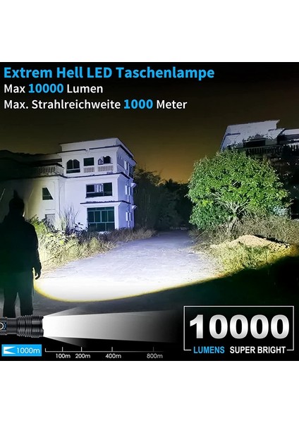 Zoroom LED Torch 1500 Lümen, 5 Işık Modu ile Şarj Edilebilir Zumlanabilir Torch, Kamp Yürüyüş Balıkçılık Koşu Için Küçük El Feneri (Yurt Dışından) indirimleri