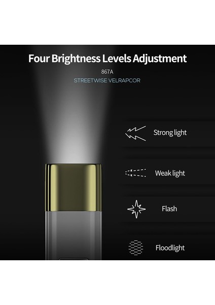 Taşınabilir LED El Fenerleri Cob Yan Işık USB Şarj Edilebilir 18650 Pil 1200 Mah Su Geçirmez Çalışma Işığı ile 4 Mod Mini Flaş Işığı (Yurt Dışından) fırsatları
