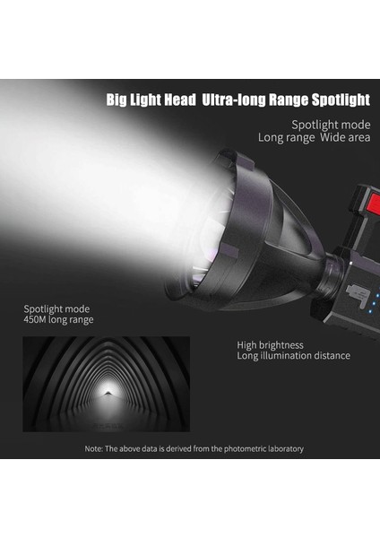 LED El Feneri Güçlü Torch Su Geçirmez Balıkçılık Fener USB Şarj Edilebilir Spot Işığı Projektör Kamp Lambası (Yurt Dışından) indirimleri