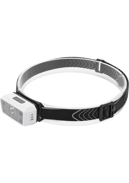 Boba Kafa Lambası Çift Işık Kaynağı Şarj Edilebilir Su Geçirmez Ayarlanabilir LED El Feneri Açık Balıkçılık Kamp Yürüyüş Için (Yurt Dışından)