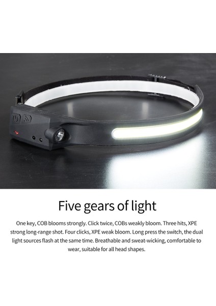 Far Parlak Cob Çok Fonksiyonlu El Sensörü USB El Feneri Kafa Lambaları (Yurt Dışından) modelleri