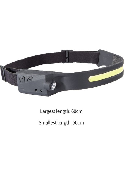 Far Parlak Cob Çok Fonksiyonlu El Sensörü USB El Feneri Kafa Lambaları (Yurt Dışından) indirimleri