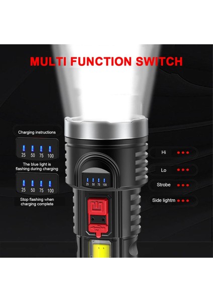 Taktik Taşınabilir Şarj Edilebilir El Feneri Için LED El Feneri 4 Mod Açık Kamp Için Süper Parlak Yüksek Güçlü LED El Fenerleri-Sabit Odak (Yurt Dışından) indirimleri