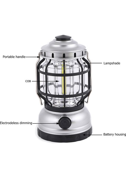 Uzaktan Kumanda Olmadan Retro Taşınabilir Fener Açık Kamp, C (Yurt Dışından) modelleri