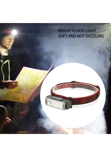 Dış Mekan El Feneri Farları, Şarj Edilebilir 4 Mod Hızlı Şarjlı USB Far, Yürüyüş Için Koşu Için (Yurt Dışından) fırsatları