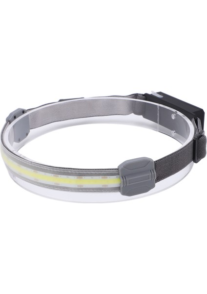 Dış Mekan Farları, Dış Mekan Için LED Çalışan Far Ipx4 Suya Dayanıklı (Yurt Dışından) fırsatları