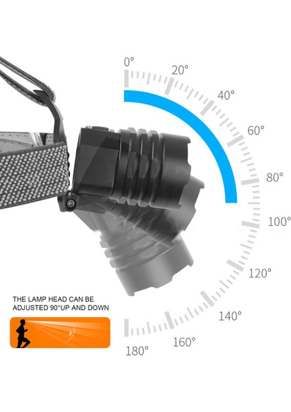 LED Far, Teleskopik Zoom Koşu Için LED Far (Yurt Dışından) fırsatları