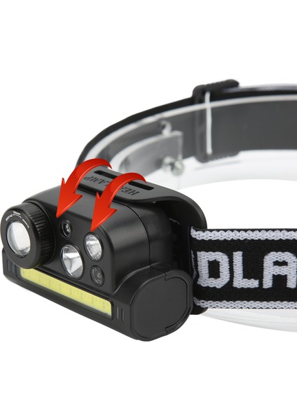 Şarj Edilebilir Indüksiyon Far, Hareket Algılamalı Far, Otomatik Tamir Için Kamp Için Ayarlanabilir Kafa Bandı ile Rahat Fit Tip C Şarj (Yurt Dışından) fiyatları