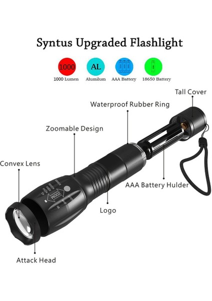 Ha Teleskopik LED El Feneri Şarjlı Kamp Flaş Işığı Mini Zumlanabilir Torch-Blackt6 Üst Seviye VERSION13.4*3.8*2.6CM (Yurt Dışından) fırsatları