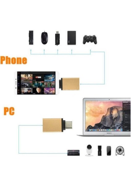 Type-C To USB 3.1 Otg