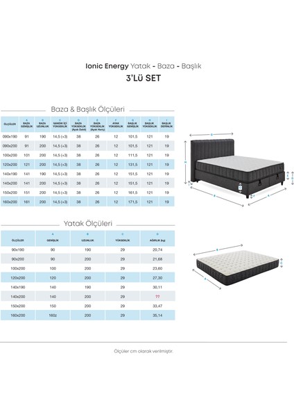 Bedding Ionic Energy Pro Yatak, Lento Baza, Somni Başlık 3'lü Set - Siyah