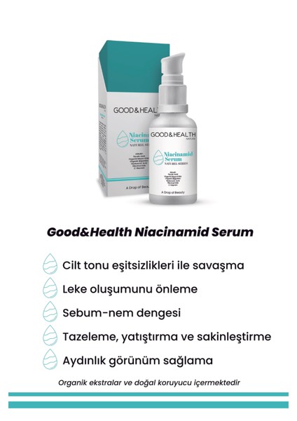 Niacinamid Serum 30 ml