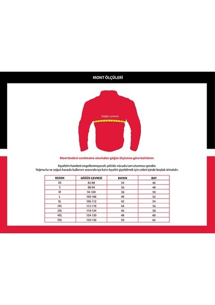 Tien Pvc Yağmurluk fırsatları