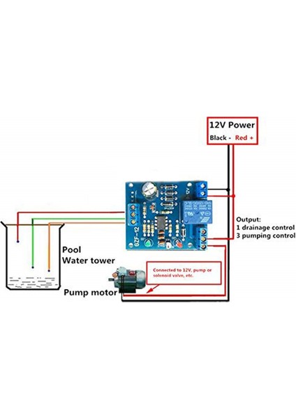 Pompalama Drenaj Su Seviyesi Algılama Su Kısa Devre Koruma Pompası (Yurt Dışından) fırsatları