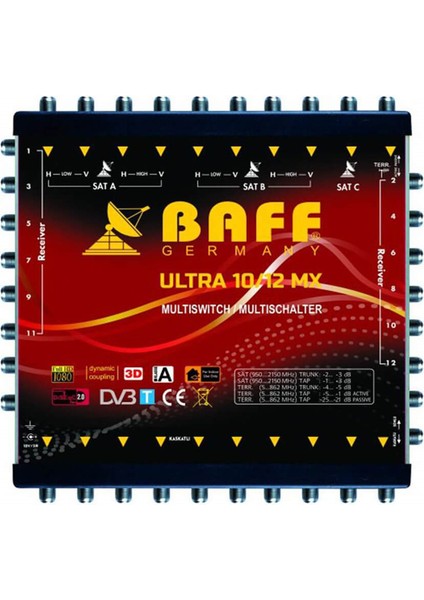 Baff Ultra Mx 10/12 Dual Sonlu ve Kaskatlı Multiswitch Santral