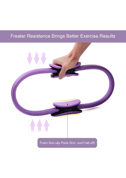 1 Adet Pilates Çemberi (Mor) (Yurt Dışından) fırsatları