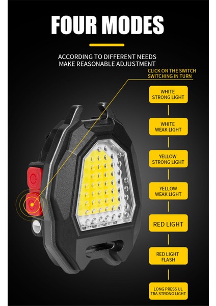 Yeni Mini LED Çalışma Işığı Küçük Taşınabilir El Feneri Anahtarlık Işık Cob Muayene Güçlü Manyetik Tip-C Şarj Dış Mekan Işığı (Yurt Dışından) fırsatları