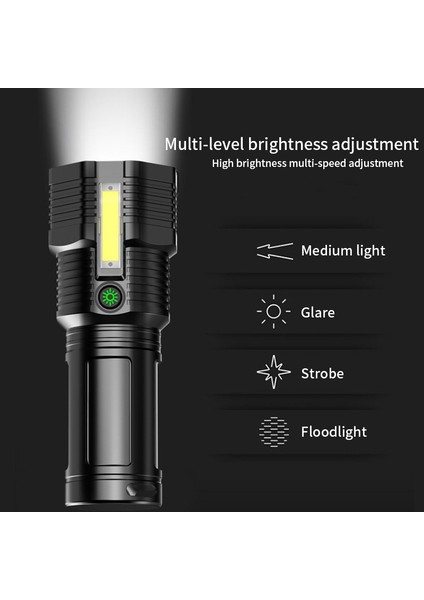 Taşınabilir LED El Feneri Dahili Pil USB Şarj Edilebilir Mini Yürüyüş Işık Ömrü Su Geçirmez Çalışma Lambası Yürüyüş, Kamp, Arama, Avcılık Için Su Geçirmez Projektör (Yurt Dışından) fiyatları