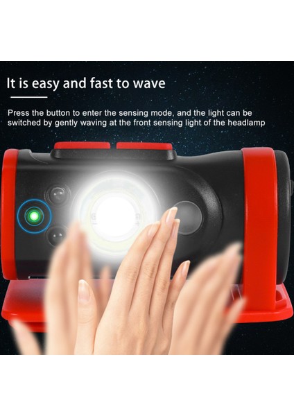 Tip-C Şarj Edilebilir LED Far Balıkçılık 18650 Açık Hava Balıkçılığı Için Far Özel Gece Balıkçılığı Güçlü Işık Şarjı Süper Parlak Far Akıllı Indüksiyon Kapağı Klipsli Far (Yurt Dışından) fırsatları