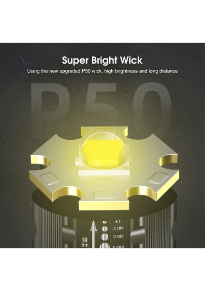 Vocoal Işığı Teleskopik Odaklama Işığı Güçlü Parlak Cob Işığı Su Geçirmez Işık Düşmeye Dayanıklı Torchlight Taşınabilir Lamba Dış Mekan Ev Acil Durumları Için Yan Işıklı Alüminyum Işık (Yurt Dışından) modelleri