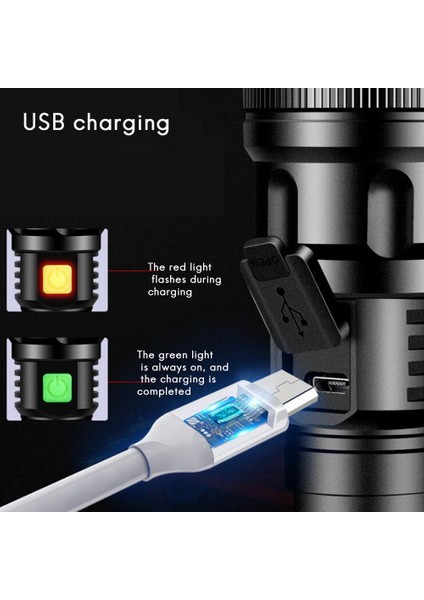 LED Güçlü Işık El Feneri Süper Parlak Uzun Menzilli Şarj Edilebilir Dış Mekan El Feneri M11-L2 (1X18650 Lityum) (Yurt Dışından) indirimleri