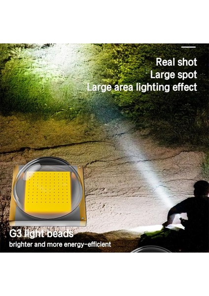 El Feneri Güçlü Işık USB Şarj Edilebilir Zoom Süper Parlak Xenon Özel Kuvvetler Ev Açık Taşınabilir LED Gece El Feneri (Yurt Dışından) indirimleri