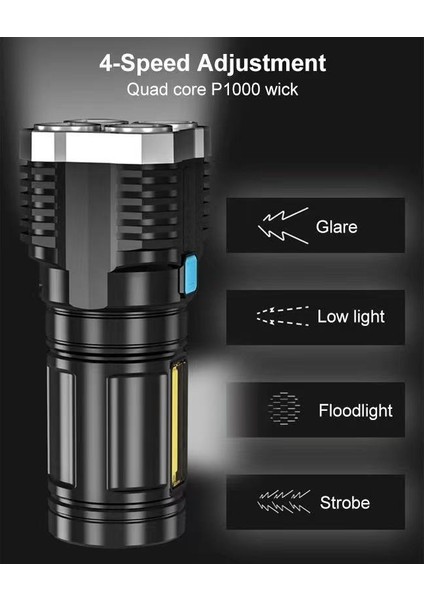 【rongcai】 P1000 Süper Parlak LED El Feneri, Çok Fonksiyonlu Şarj Edilebilir Işık, Güç Disp'li Cob Yan Işık (Yurt Dışından) fırsatları
