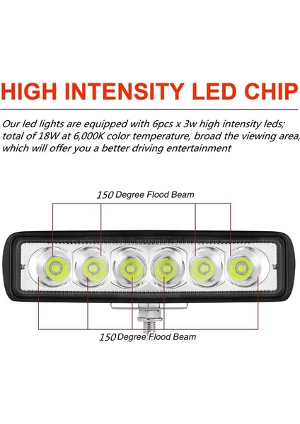 LED 6 Inç Deniz Güverte Iskele Işığı, Tekne Farları, 12 / 24V LED Işıklar (Yurt Dışından) indirimleri