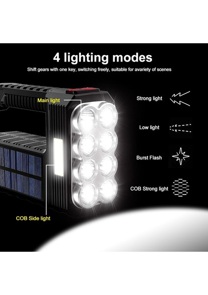 Güçlü LED Kamp El Feneri, Cob Yan Işıklı Fener Usb/solar Şarjlı Projektör 4 Mod Aydınlatma Acil Durum Feneri (Yurt Dışından)