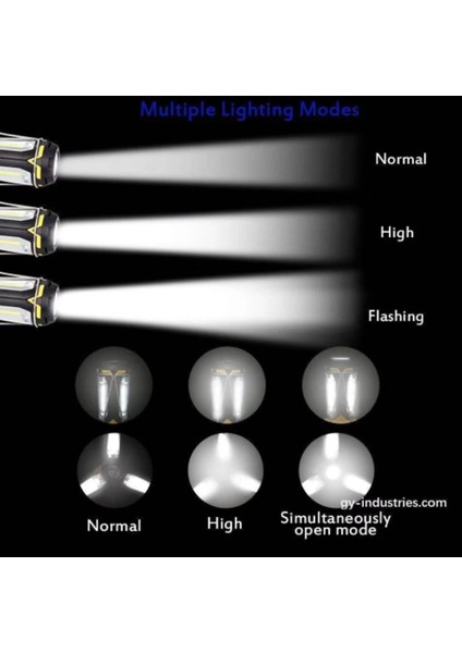 Güçlü LED El Feneri Kamp Yürüyüş Acil Durum Çok Fonksiyonlu Şarj Edilebilir Deforme Edilebilir Aydınlatma Sarı - Sarı (Yurt Dışından) fiyatları