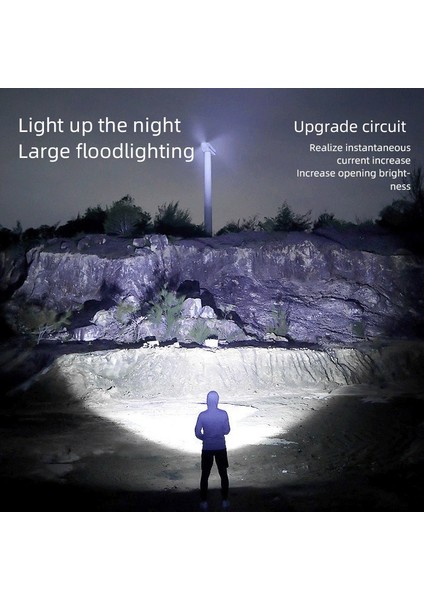 Yan Işıklı Süper Parlak El Feneri Projektör Dış Aydınlatma Abs Güçlü LED Işık Taşınabilir Ev Dahili Pil USB Şarj Edilebilir Kamp Yürüyüş Balıkçılık Için Çok Fonksiyonlu Işık (Yurt Dışından) modelleri