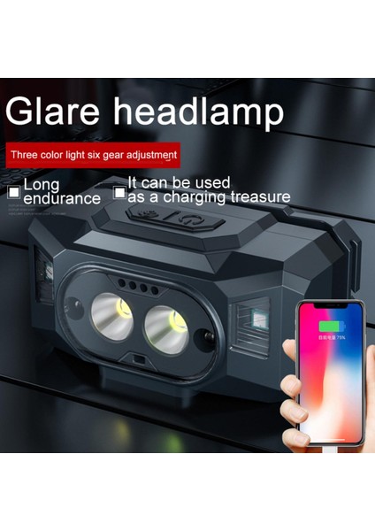 Far Mini LED Far Başkanı Işıklı Fener Lambası Balıkçılık Mini Küçük Parlak Fener Lampe Kamp Için (Yurt Dışından)