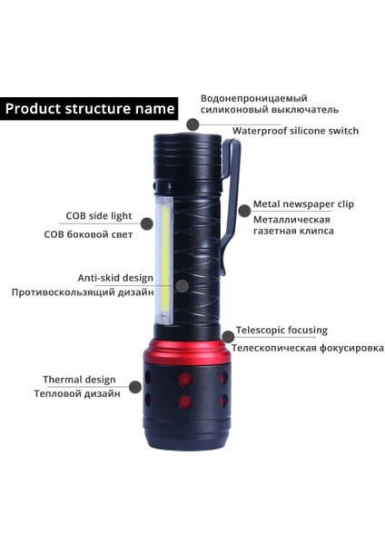 Yan Işıklı Şarj Edilebilir Taşınabilir Mını LED El Feneri 4 Aydınlatma Modu Xpe Lamba Boncuk Aydınlatma 150 Metre (Yurt Dışından) fiyatları