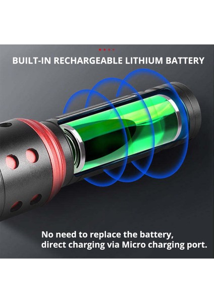 Yan Işıklı Şarj Edilebilir Taşınabilir Mını LED El Feneri 4 Aydınlatma Modu Xpe Lamba Boncuk Aydınlatma 150 Metre (Yurt Dışından) modelleri